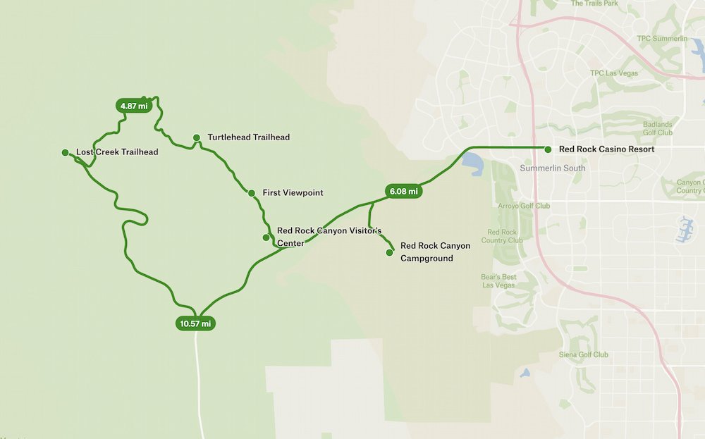 Las Vegas to Red Rock Canyon