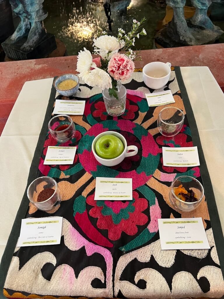 Different teas and condiments