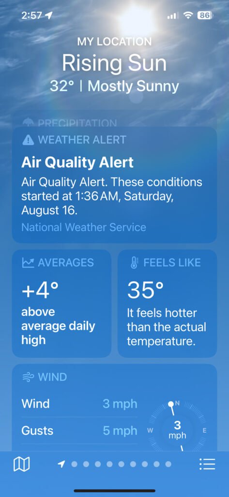 Hot weather is definitely back