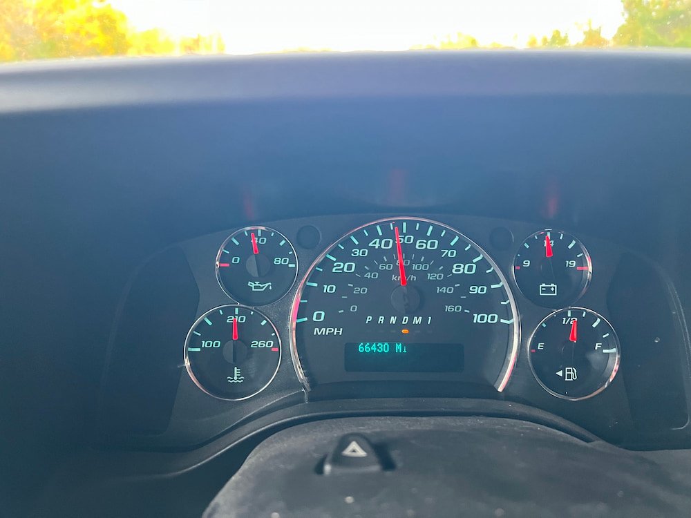 The odometer as we hit the magic distance number of circumnavigating the world